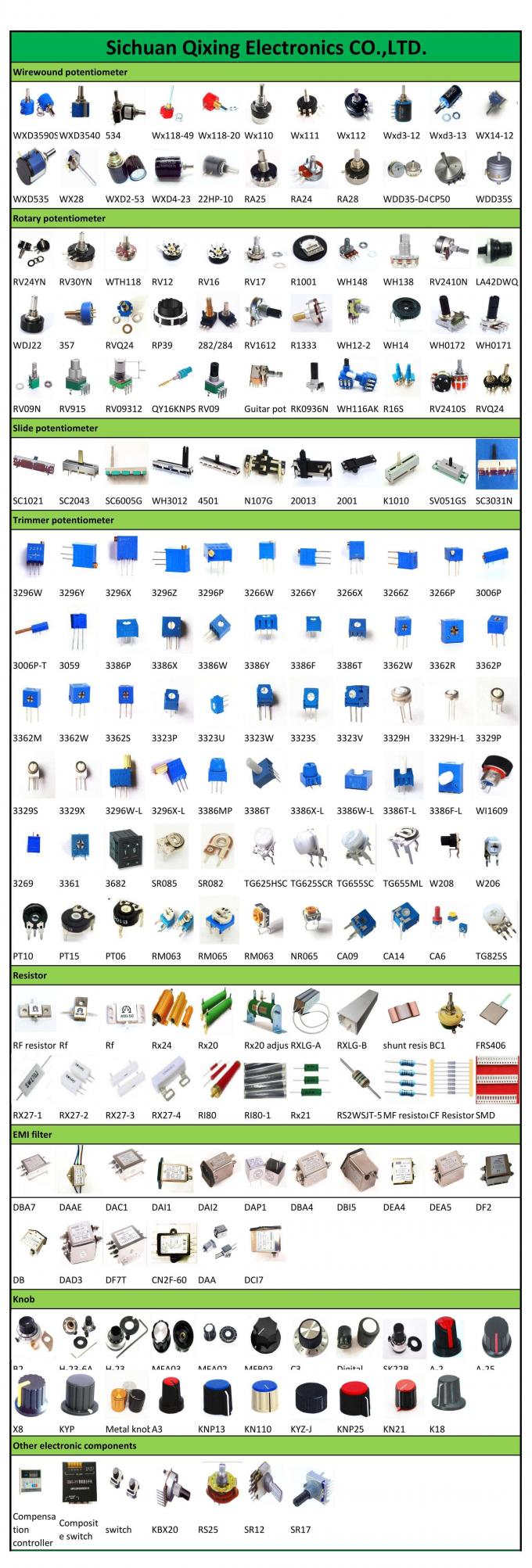 RV24YN20S resistor rotativo variável de filmes de carbono ajustável, de potência única 5